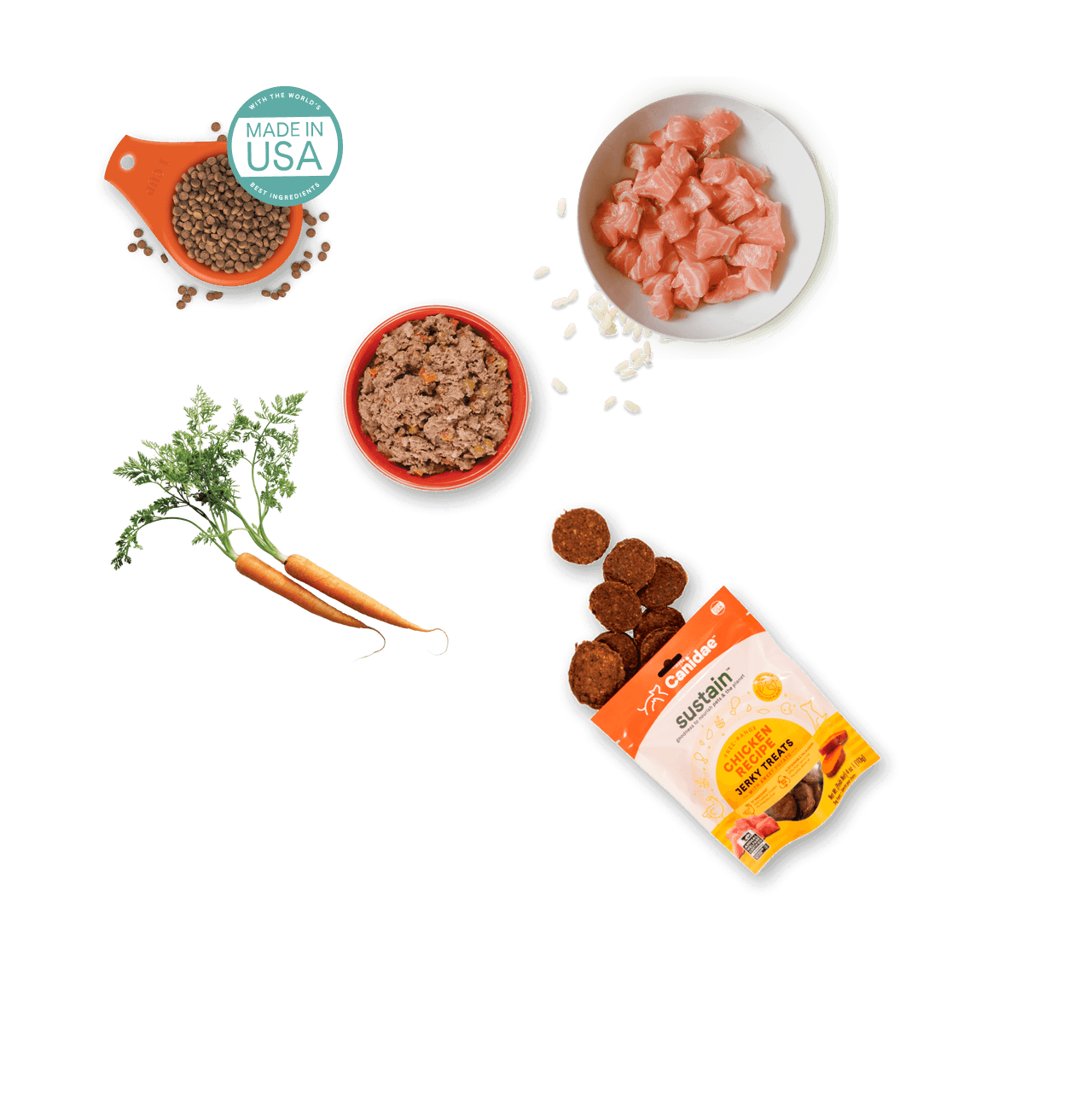 
who owns canidae dog food
