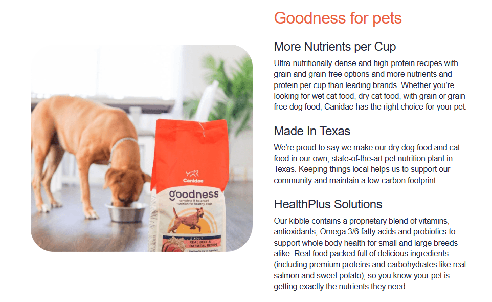 who owns canidae dog food
